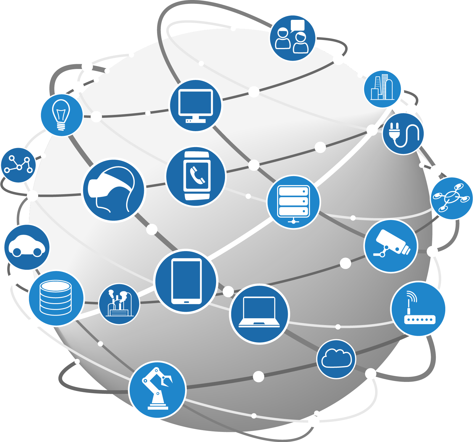 iot integration services